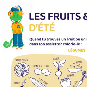 affiche fruits et légumes d'été