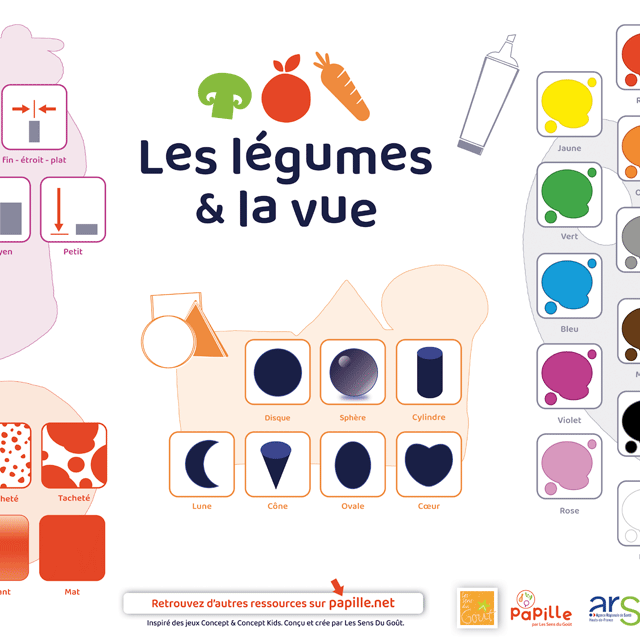 Plateau legumes en vue