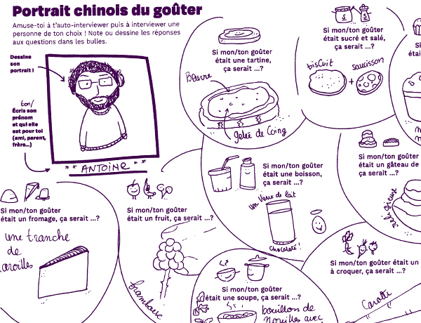 Portrait chinois du gouter